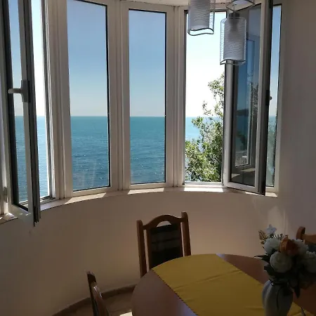 Panorama-Apartmany Chantall,Morski Zvuci 58,Ravda * ラヴダ
